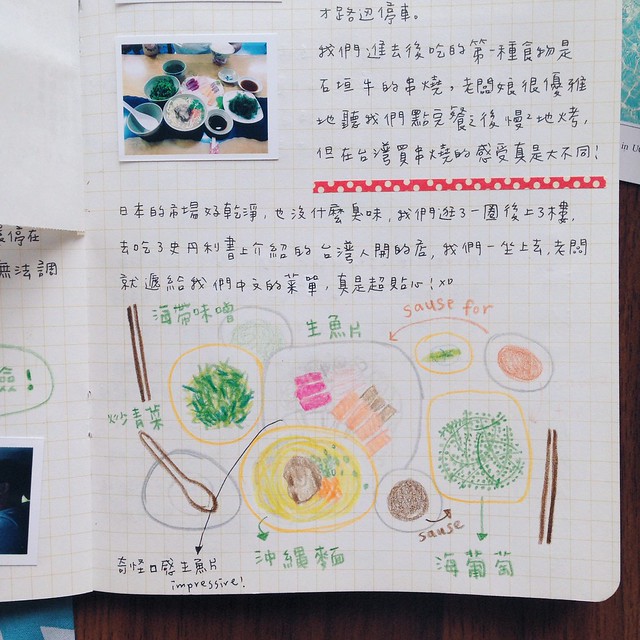 201405-沖繩之旅手帳024