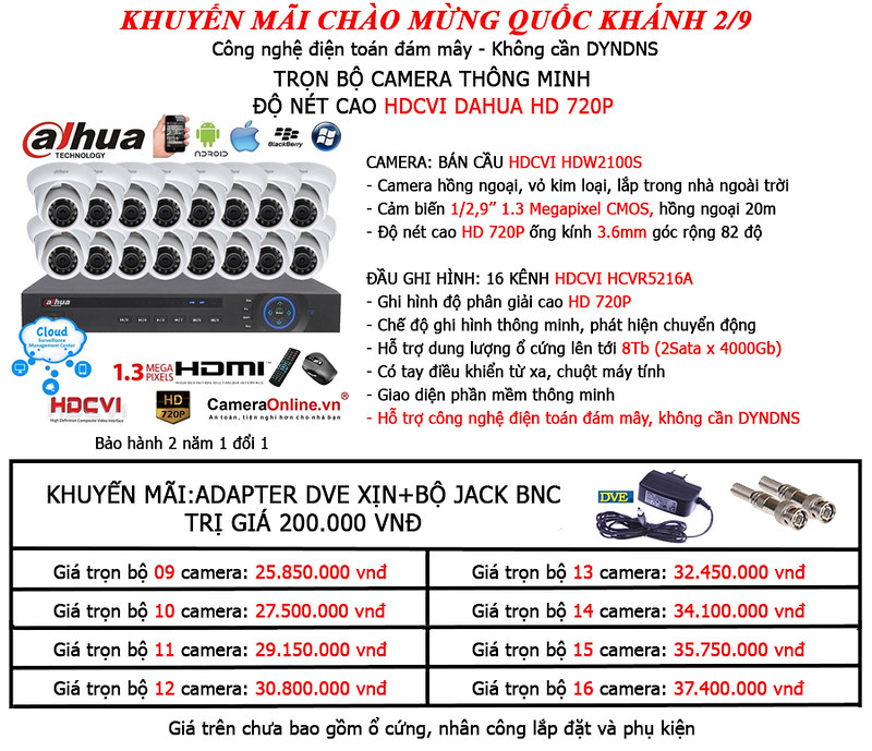 Camera an ninh FullHD, HD 720P, 960H, 800TVL KM giá siêu rẻ giảm từ 20% ~ 50% . - 14