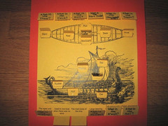 Viking Ship Anatomy