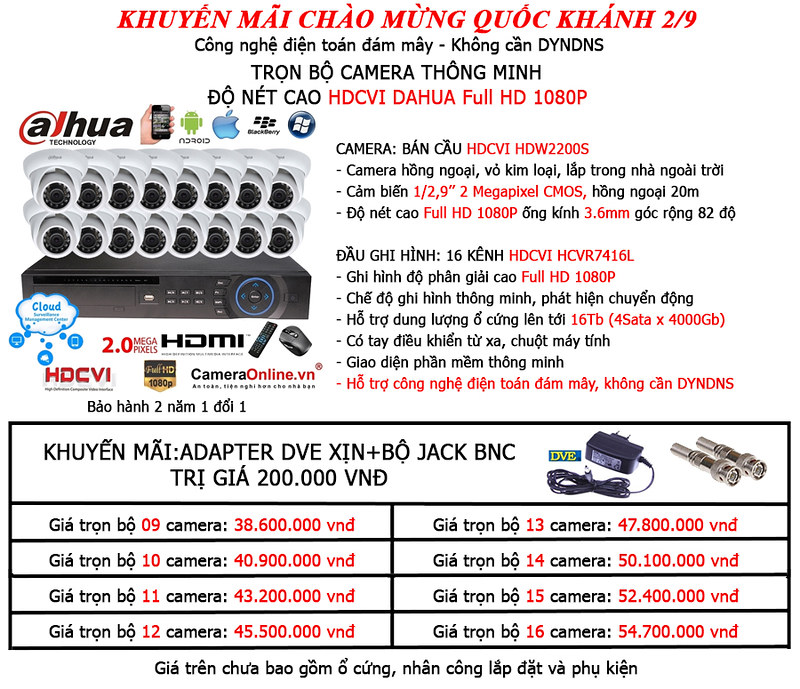 Camera an ninh FullHD, HD 720P, 960H, 800TVL KM giá siêu rẻ giảm từ 20% ~ 50% . - 15