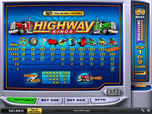 free Highway Kings slot payout