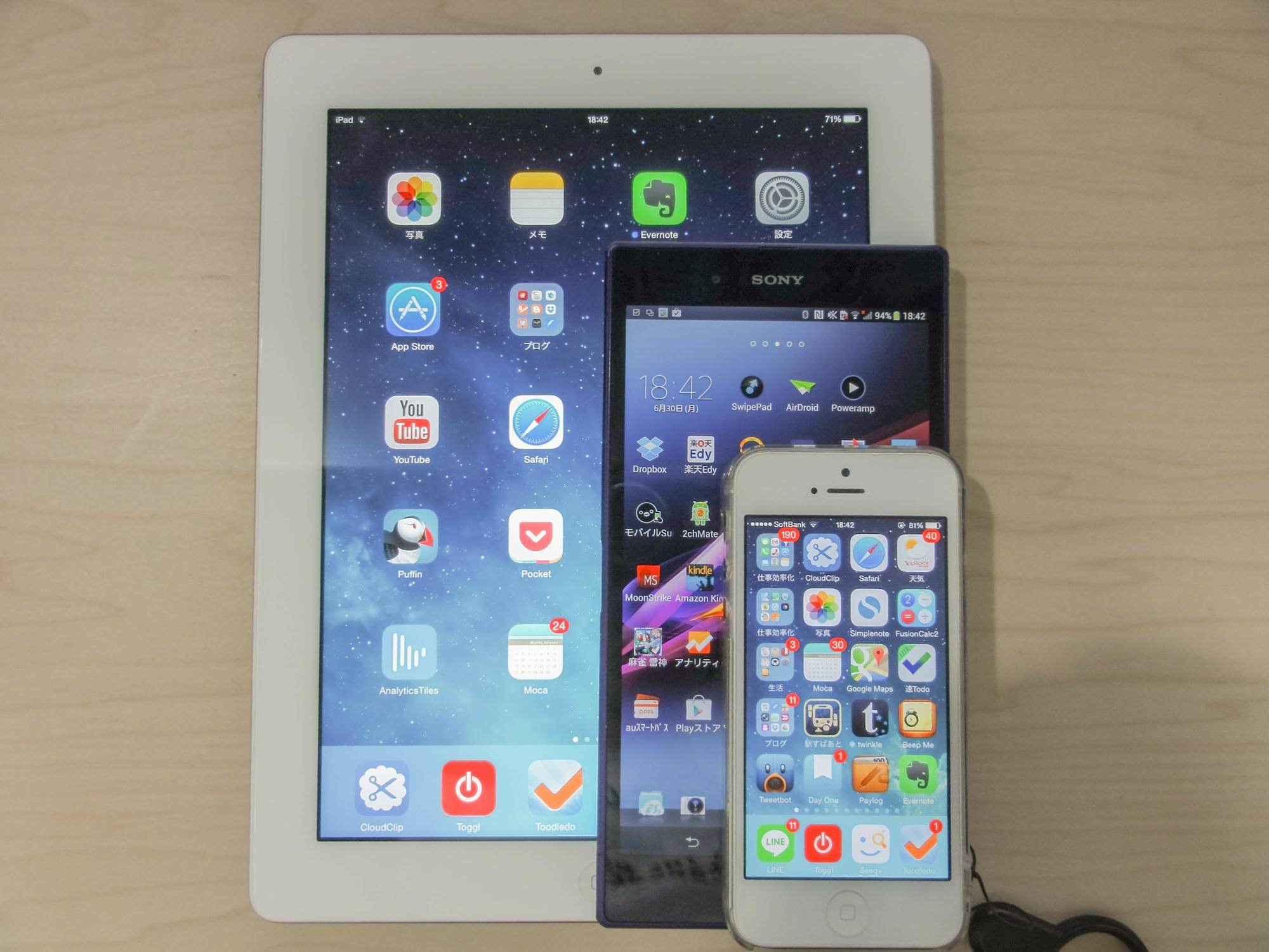 iPad、Xperia_Z_Ultra、iPhone5の大きさ比較