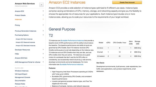 AWS Amazon EC2 Instance Types: t2