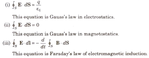 CBSE Class 12 Physics Notes Electromagnetic Waves and Communication