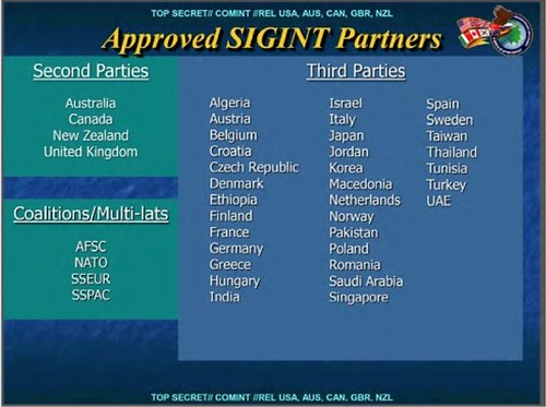 approved_sigint_partners
