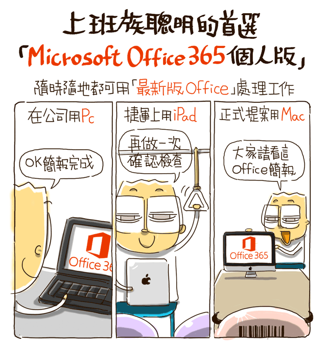 MicrosoftOffice365個人版MicrosoftOffice365微軟OneDrive電腦Windows平板iPad手機Mac人2People2