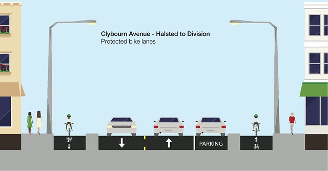 clybourn-protected-bike-lane
