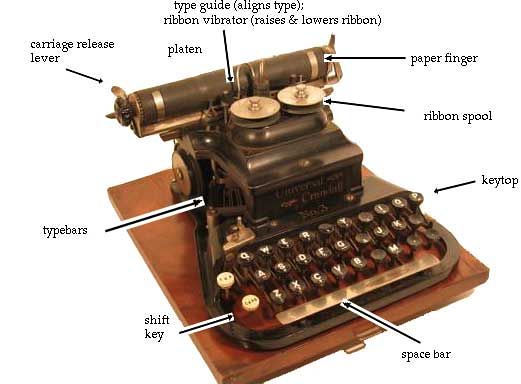 type writer