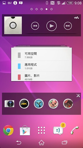 日系新全頻 4G 防水旗艦 Sony Xperia Z2a 開箱分享 @3C 達人廖阿輝