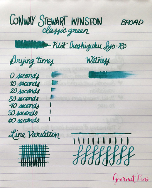 Review: @Conway_Stewart Winston Marbled Green Fountain Pen - Broad