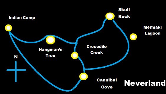Neverland Transit Map