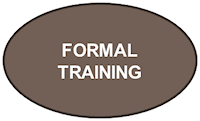 Formal training