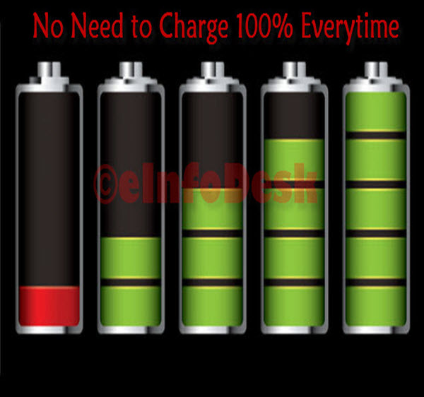 Charging Mobile Phone 100% Every Time