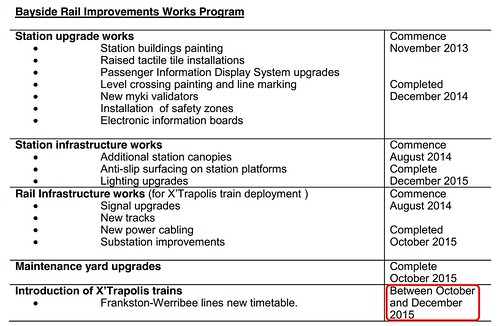 Bayside rail project - original timeline