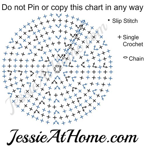 crochet circle diagram