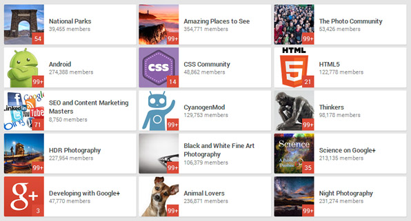 How to Get Started With Google+ Community? - A Beginner Guide
