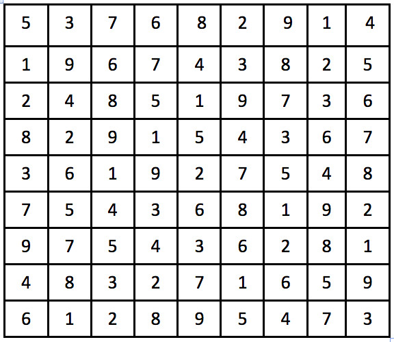 Vol. 42, Issue 2: Trivia Sudoku Solutions: Filled Sudoku