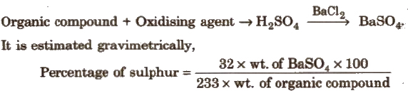 sulphur & phosphorous : Estimation