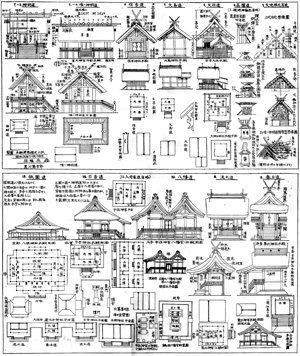 日本建築にはなぜこんなにも分類があるんだろう 復刻 05 03 04 Vestigial Tails Tales Akihito Aoi S Blog