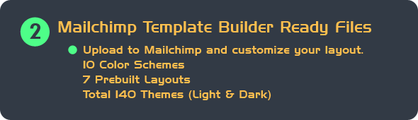 Mailchimp-email-template-theme-builder